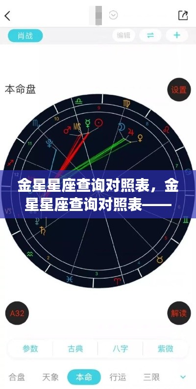 金星星座查询对照表,探寻你的金星所在星座位置