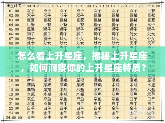 揭秘上升星座,如何解读你的上升星座特质?