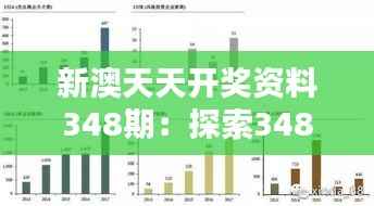 新澳天天开奖资料348期:探索348期开奖的统计学奥秘