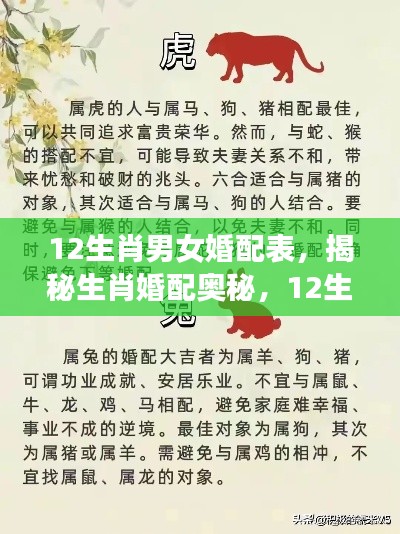 揭秘生肖婚配奥秘,男女最佳婚配表,生肖配对全解析