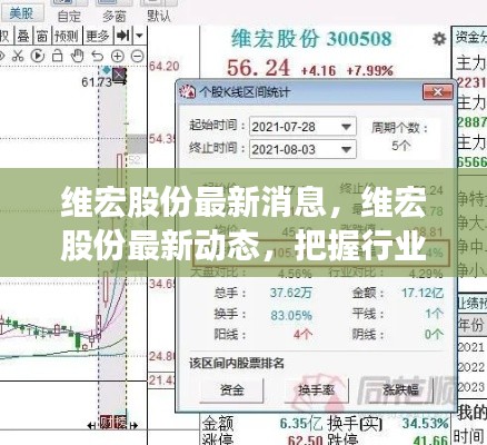 维宏股份最新动态与行业趋势，共创辉煌未来