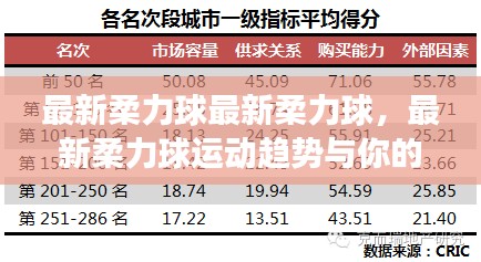 最新柔力球运动趋势与星座运势关联分析,运动与星座的奇妙碰撞