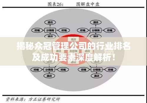 鸟之将死 第4页