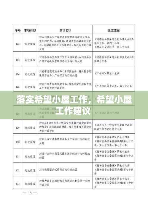 落实希望小屋工作,希望小屋工作建议