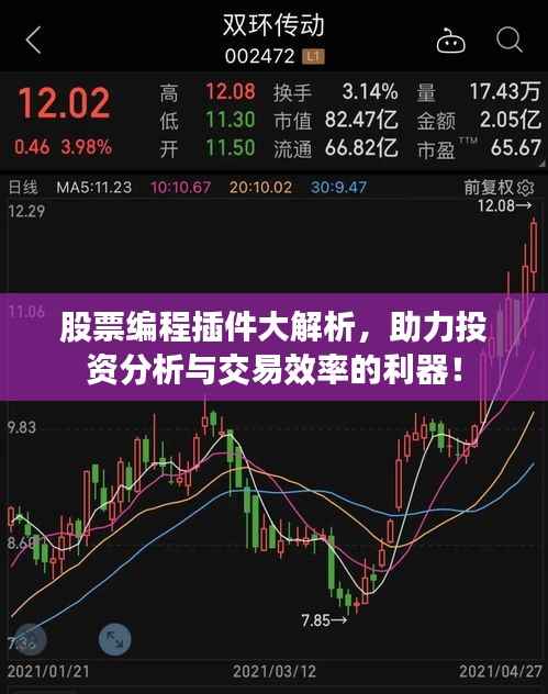 股票编程插件大解析,助力投资分析与交易效率的利器!