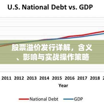 股票溢价发行详解,含义、影响与实战操作策略