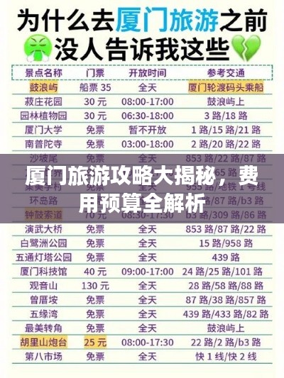 厦门旅游攻略大揭秘,费用预算全解析