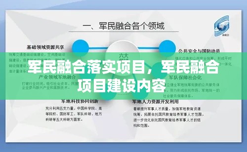 军民融合落实项目,军民融合项目建设内容