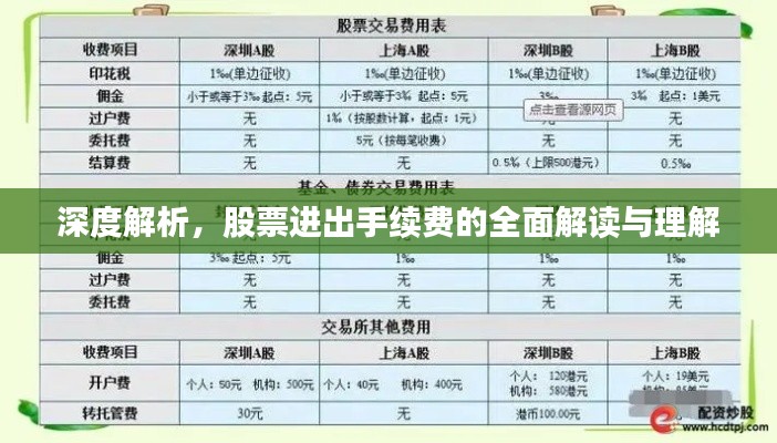 深度解析,股票进出手续费的全面解读与理解