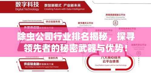 除虫公司行业排名揭秘，探寻领先者的秘密武器与优势！