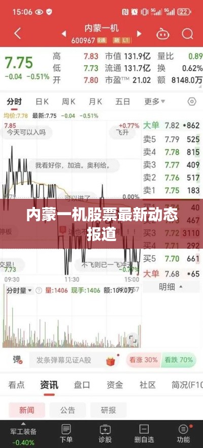 内蒙一机股票最新动态报道